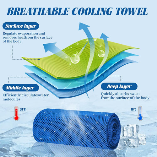 4 Pack Cooling Towels
